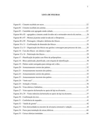 7
LISTA DE FIGURAS
Figura 01 – Cimento recebido em sacos..........................................................................................22
Figura 02 – Cimento recebido em carretas......................................................................................22
Figura 03 – Caminhão com agregado sendo cubado.......................................................................22
Figuras 04 e 05 – agregados e cimento sendo levados até o misturador através de esteiras............26
Figuras 06 e 07 – Mistura já pronta sendo levada até a vibroprensa...............................................27
Figuras 08 e 09 – Prensagem, vibração e deforma dos blocos.........................................................27
Figuras 10 e 11 – Confirmação de dimensão dos blocos.................................................................28
Figuras 12 e 13 – Organização dos blocos nas gaiolas e estocagem para processo de cura............28
Figura 14 – Cura dos blocos em câmera a vapor............................................................................29
Figuras 15 e 16 – Paletização dos blocos.........................................................................................29
Figura 17 – Plastificação do palete com filme de polipropileno......................................................30
Figura 18 – Bloco paletizado, plastificado, com etiqueta de identificação......................................30
Figura 19 – Paletes sendo carregados para entrega até a obra.........................................................31
Figura 20 – Armazenamento correto dos paletes.............................................................................32
Figura 21 – Armazenamento incorreto dos paletes..........................................................................32
Figura 22 – Armazenamento correto dos paletes.............................................................................32
Figura 23 – Armazenamento incorreto dos paletes..........................................................................32
Figura 24 – “Junta seca”..................................................................................................................35
Figura 25 – Armação e Groute.........................................................................................................36
Figura 26 – Vista elétrica e hidráulica.............................................................................................36
Figura 27 – Vista superior da borracha no apoio da laje na alvenaria.............................................37
Figuras 28 e 29 – Vistas inferiores da borracha no apoio da laje na alvenaria................................37
Figura 30 – Confirmação do eixo.....................................................................................................41
Figura 31 – Conferência de esquadro...............................................................................................41
Figura 32 – “Janela de groute”.........................................................................................................42
Figura 33 – Tela eletrosoldada no encontro de alvenaria estrutural e vedação................................43
Figura 34 – Furos para instalação de caixas elétricas......................................................................44
Figura 35 – Caixas elétricas instaladas............................................................................................44
 