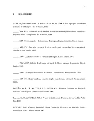78
8 BIBLIOGRAFIA
ASSOCIAÇÃO BRASILEIRA DE NORMAS TÉCNICAS. NBR 6120: Cargas para o cálculo de
estruturas de edificações . Rio de Janeiro, 1980.
______. NBR 8215: Prismas de blocos vazados de concreto simples para alvenaria estrutural –
Preparo e ensaio à compressão. Rio de Janeiro, 1983.
______. NBR 7217: Agregados – Determinação da composição granulométrica. Rio de Janeiro.
______. NBR 8798 : Execução e controle de obras em alvenaria estrutural de blocos vazados de
concreto. Rio de Janeiro, 1985.
______. NBR 6123: Forças devidas ao vento em edificações. Rio de Janeiro, 1988.
______. NBR 10837: Cálculo de alvenaria estrutural de blocos vazados de concreto. Rio de
Janeiro, 1989.
______. NBR 6118: Projeto de estruturas de concreto - Procedimento. Rio de Janeiro, 1994a.
______. NBR 6136: Bloco vazado de concreto simples para alvenaria estrutural. Rio de Janeiro,
1994b.
PRUDÊNCIO JR, L.R.; OLIVEIRA A. L.; BEDIN, C.A. Alvenaria Estrutural de Blocos de
Concreto. Florianópolis: Editora Gráfica Pallotti, 2002.
RAMALHO, M.A.; CORREA, M.R.S. Projeto de Edifícios de Alvenaria Estrutural. São Paulo:
Pini, 2003.
SANCHEZ, Emil. Alvenaria Estrutural: Novas Tendências Técnicas e de Mercado. Editora
Interciência. SENAI. Rio de Janeiro, 2002.
 