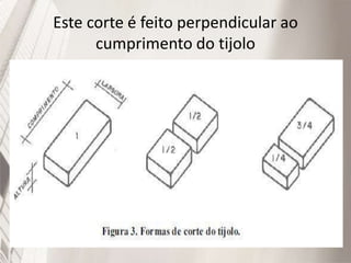 Este corte é feito perpendicular ao
cumprimento do tijolo
 