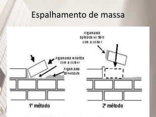 Espalhamento de massa
 