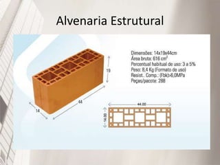 Alvenaria Estrutural
 