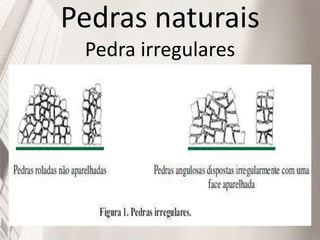 Pedras naturais
Pedra irregulares
 