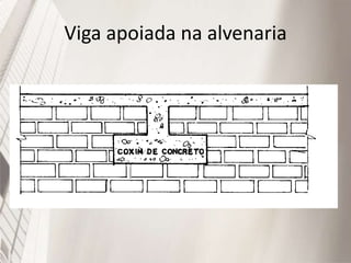 Viga apoiada na alvenaria
 