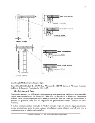 Alvenaria Estrutural. PUCRS- Profa Sílvia Maria Baptista Kalil
34
Coordenação Modular vertical de piso à piso
Fonte: PRUDÊNCIO, Luiz R.; OLIVEIRA, Alexandre L., BEDIM, Carlos A. Alvenaria Estrutural
de Blocos de Concreto, Florianópolis, 2002 (p.87)
6.2.1.3 Passagem de Dutos
Nas paredes portantes em edificações executadas em alvenaria estrutural não devem ser empregados
rasgos para o embutimento das instalações, pois além do desperdício e do elevado consumo de
material e mão de obra empregado nessa operação, temos que levar em conta que nesse sistema as
paredes são portantes, com isso fica impossível tal procedimento devido a redução da seção
resistente.
A melhor alternativa seria a utilização de “shafts”, contudo devem ser tomados alguns cuidados no
projeto arquitetônico, como projetar cozinhas e banheiros o mais próximo possível, com isso se
consegue agrupar ao máximo as instalações.
 