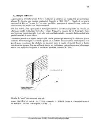 Alvenaria Estrutural. PUCRS- Profa Sílvia Maria Baptista Kalil
35
6.2.2 Projeto Hidráulico
A passagem da prumada vertical de tubos hidráulicos e sanitários nas paredes tem que constar nas
plantas de elevação das paredes (paginação). Segundo a NBR 10837 – Cálculo da Alvenaria
estrutural de Blocos Vazados de Concreto é proibida a passagem de tubulações que conduzam
fluídos dentro das paredes com função estrutural.
Por esse motivo, para a passagem da tubulação hidráulica são utilizadas paredes de vedação, as
chamadas paredes hidráulicas. Os trechos verticais de água fria e quente devem descer pelos furos
dos blocos até o ponto desejado. Já o trecho horizontal da instalação a passagem da tubulação é feita
por baixo da laje de teto e o forro.
No caso de prumadas de esgoto, são previstos “shafts” para abrigar as tubulações, devido ao grande
diâmetro dessas tubulações. Os “shafts” podem ser executados de duas formas: interrompendo-se a
parede para a passagem da tubulação ou passando junto à parede estrutural). Como já falado
anteriormente, as áreas frias da edificação devem ser projetadas o mais próximo possível uma das
outras, com o objetivo de agrupar as instalações reduzindo o número de “shafts”.
Detalhe de “shaft” interrompendo a parede.
Fonte: PRUDÊNCIO, Luiz R.; OLIVEIRA, Alexandre L., BEDIM, Carlos A. Alvenaria Estrutural
de Blocos de Concreto, Florianópolis, 2002 (p.121)
 