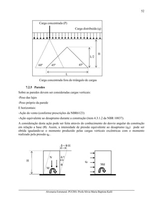Alvenaria Estrutural. PUCRS- Profa Sílvia Maria Baptista Kalil
52
7.2.5 Paredes
Sobre as paredes devem ser consideradas cargas verticais:
-Peso das lajes
-Peso próprio da parede
E horizontais:
-Ação do vento (conforme prescrições da NBR6123)
-Ação equivalente ao desaprumo durante a construção (item 4.3.1.2 da NBR 10837).
A consideração desta ação pode ser feita através do conhecimento do desvio angular da construção
em relação a base (θ). Assim, a intensidade de pressão equivalente ao desaprumo (qd) pode ser
obtida igualando-se o momento produzido pelas cargas verticais excêntricas com o momento
realizado pela pressão qd .
L
45º 45º
Carga distribuída (q)
Carga concentrada (P)
60º
L/2
H
Carga concentrada fora do triângulo de cargas
δ/2N
M
qd
Md
δ = θ H
H
θ
 
