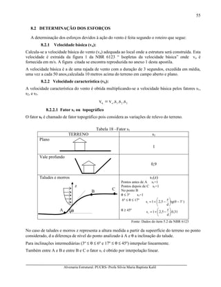 Alvenaria Estrutural. PUCRS- Profa Sílvia Maria Baptista Kalil
55
8.2 DETERMINAÇÃO DOS ESFORÇOS
A determinação dos esforços devidos à ação do vento é feita segundo o roteiro que segue:
8.2.1 Velocidade básica (vo):
Calcula-se a velocidade básica do vento (vo) adequada ao local onde a estrutura será construída. Esta
velocidade é extraída da figura 1 da NBR 6123 “ Isopletas da velocidade básica” onde vo é
fornecida em m/s. A figura citada se encontra reproduzida no anexo 1 desta apostila.
A velocidade básica é a de uma rajada de vento com a duração de 3 segundos, excedida em média,
uma vez a cada 50 anos,calculada 10 metros acima do terreno em campo aberto e plano.
8.2.2 Velocidade característica (vk):
A velocidade característica do vento é obtida multiplicando-se a velocidade básica pelos fatores s1,
s2, e s3.
321ok s.s.s.vv =
8.2.2.1 Fator s1 ou topográfico
O fator s1 é chamado de fator topográfico pois considera as variações de relevo do terreno.
Tabela 18 –Fator s1
TERRENO s1
Plano
1
Vale profundo
0,9
Taludes e morros s1(z)
Pontos antes de A s1=1
Pontos depois de C s1=1
No ponto B
θ ≤ 3º s1=1
6º ≤ θ ≤ 17º )3tg(θ
d
z
2,51s o
1
−





−+=
θ ≥ 45º .0,31
d
z
2,51s1 





−+=
Fonte: Dados do ítem 5.2 da NBR 6123
No caso de taludes e morros z representa a altura medida a partir da supeerfície do terreno no ponto
considerado, d a diferença de nível do ponto analizado à A e θ a inclinação do talude.
Para inclinações intermediárias (3º ≤ θ ≤ 6º e 17º ≤ θ ≤ 45º) interpolar linearmente.
Também entre A e B e entre B e C o fator s1 é obtido por interpolação linear.
A
B
C
θ
z
 