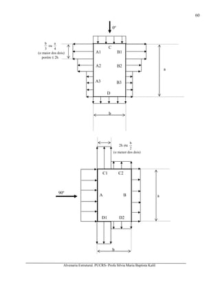 Alvenaria Estrutural. PUCRS- Profa Sílvia Maria Baptista Kalil
60
0º
A1
A2
B1
B2
A3 B3
D
C3
b
ou
4
a
(o maior dos dois)
porém ≤ 2h
b
a
2h ou
2
b
(o menor dos dois)
90º
A
C2
B
D2D1
C1
a
b
 