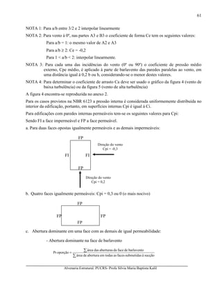 Alvenaria Estrutural. PUCRS- Profa Sílvia Maria Baptista Kalil
61
NOTA 1: Para a/b entre 3/2 e 2 interpolar linearmente
NOTA 2: Para vento à 0º, nas partes A3 e B3 o coeficiente de forma Ce tem os seguintes valores:
Para a/b = 1: o mesmo valor de A2 e A3
Para a/b ≥ 2: Ce = -0,2
Para 1 < a/b < 2: interpolar linearmente.
NOTA 3: Para cada uma das incidências do vento (0º ou 90º) o coeficiente de pressão médio
externo, Cpe médio, é aplicado à parte de barlavento das paredes paralelas ao vento, em
uma distância igual à 0,2 b ou h, considerando-se o menor destes valores.
NOTA 4: Para determinar o coeficiente de arrasto Ca deve ser usado o gráfico da figura 4 (vento de
baixa turbulência) ou da figura 5 (vento de alta turbulência)
A figura 4 encontra-se reproduzida no anexo 2.
Para os casos previstos na NBR 6123 a pressão interna é considerada uniformemente distribuída no
interior da edificação, portanto, em superfícies internas Cpi é igual à Ci.
Para edificações com paredes internas permeáveis tem-se os seguintes valores para Cpi:
Sendo FI a face impermeável e FP a face permeável.
a. Para duas faces opostas igualmente permeáveis e as demais impermeáveis:
b. Quatro faces igualmente permeáveis: Cpi = 0,3 ou 0 (o mais nocivo)
c. Abertura dominante em uma face com as demais de igual permeabilidade:
- Abertura dominante na face de barlavento
∑
∑=
sucçãoàsubmetidasfacesastodasemaberturadeárea
barlaventodefacedaaberturasdasárea
oporçãoPr
Direção do vento
Cpi = -0,3
Direção do vento
Cpi = 0,2
FI FI
FP
FP
FP
FP
FP
FP
 