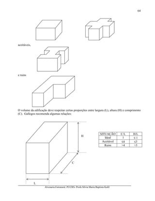 Alvenaria Estrutural. PUCRS- Profa Sílvia Maria Baptista Kalil
64
aceitáveis,
e ruins
O volume da edificação deve respeitar certas proporções entre largura (L), altura (H) e comprimrnto
(C). Gallegos recomenda algumas relações:
SITUAÇÃO C/L H/L
Ideal 1 ≤ 1
Aceitável ≤4 ≤3
Ruim >4 >3
H
C
L
 