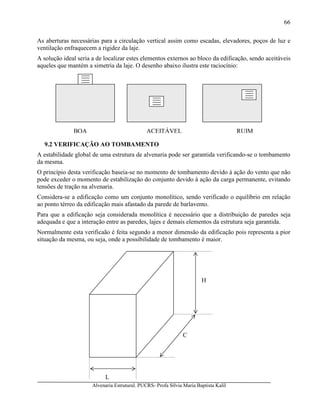Alvenaria Estrutural. PUCRS- Profa Sílvia Maria Baptista Kalil
66
As aberturas necessárias para a circulação vertical assim como escadas, elevadores, poços de luz e
ventilação enfraquecem a rigidez da laje.
A solução ideal seria a de localizar estes elementos externos ao bloco da edificação, sendo aceitáveis
aqueles que mantém a simetria da laje. O desenho abaixo ilustra este raciocínio:
9.2 VERIFICAÇÃO AO TOMBAMENTO
A estabilidade global de uma estrutura de alvenaria pode ser garantida verificando-se o tombamento
da mesma.
O princípio desta verificação baseia-se no momento de tombamento devido à ação do vento que não
pode exceder o momento de estabilização do conjunto devido à ação da carga permanente, evitando
tensões de tração na alvenaria.
Considera-se a edificação como um conjunto monolítico, sendo verificado o equilíbrio em relação
ao ponto térreo da edificação mais afastado da parede de barlavento.
Para que a edificação seja considerada monolítica é necessário que a distribuição de paredes seja
adequada e que a interação entre as paredes, lajes e demais elementos da estrutura seja garantida.
Normalmente esta verificaão é feita segundo a menor dimensão da edificação pois representa a pior
situação da mesma, ou seja, onde a possibilidade de tombamento é maior.
BOA ACEITÁVEL RUIM
H
C
L
 