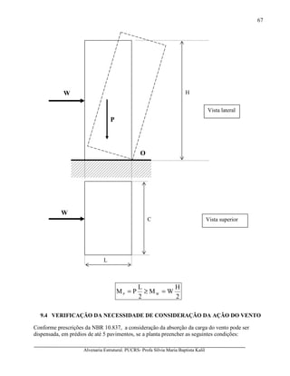Alvenaria Estrutural. PUCRS- Profa Sílvia Maria Baptista Kalil
67
2
H
WM
2
L
PM WP =≥=
9.4 VERIFICAÇÃO DA NECESSIDADE DE CONSIDERAÇÃO DA AÇÃO DO VENTO
Conforme prescrições da NBR 10.837, a consideração da absorção da carga do vento pode ser
dispensada, em prédios de até 5 pavimentos, se a planta preencher as seguintes condições:
Vista superior
L
C
W H
O
W
Vista lateral
P
 