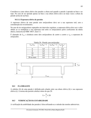 Alvenaria Estrutural. PUCRS- Profa Sílvia Maria Baptista Kalil
69
Considera-se como altura efetiva das paredes a altura real quando a parede é apoiada na base e no
topo. No caso de ser apoiada apenas na base a sua altura efetiva deve ser duas vezes a altura da
parede acima de sua base.
10.1.1.1 Espessura efetiva de paredes
A espessura efetiva de uma parede sem enrijecedores deve ser a sua espessura real, sem a
consideração de revestimentos.
No caso de ter enrigecedores espaçados em intervalos regulares, a espessura efetiva deve ser o valor
obtido ao se multiplicar a sua espessura real entre os enrijecedores pelos coeficientes da tabela
abaixo, transcrita da NBR 10837, item 5.1.
È chamado de Lenr a distância entre dois enrijecedores de centro a centro e tenr a espessura do
enrijecedor.
Tabela 24 - Parede com enrijecedor
Lenr/tenr tenr/tpar = 1 tenr/tpar = 2 tenr/tpar =
3
6 1,0 1,4 2,0
8 1,0 1,3 1,7
10 1,0 1,2 1,4
15 1,0 1,1 1,2
20 ou mais 1,0 1,0 1,0
10.2 FLAMBAGEM
A esbeltez (λ) de uma parede é definida pela relação entre sua altura efetiva (h) e sua espessura
efetiva (t). A norma não permite esbeltez maior do que 20.
20
t
h
≤=λ
10.3 VERIFICAÇÃO DA ESTABILIDADE
A verificação da estabilidade das paredes é feita urilizando-se o método das tensões admissíveis.
L enr
t enr
t par
 