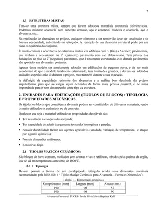 Alvenaria Estrutural. PUCRS- Profa Sílvia Maria Baptista Kalil
7
1.3 ESTRUTURAS MISTAS
Tem-se uma estrutura mista, sempre que forem adotados materiais estruturais diferenciados.
Podemos misturar alvenaria com concreto armado, aço e concreto, madeira e alvenaria, aço e
alvenaria, etc...
Na realização de alterações no projeto, qualquer elemento a ser removido deve ser analisado e se
houver necessidade, substituído ou reforçado. A remoção de um elemento estrutural pode por em
risco o equilíbrio do conjunto.
É muito comum a ocorrência de estruturas mistas em edifícios com 3 (três) a 5 (cinco) pavimentos,
que tenham a necessidade do 1o
(primeiro) pavimento com uso diferenciado. Tem pilares das
fundações ao piso do 2o
(segundo) pavimento, que é totalmente estruturado, e os demais pavimentos
são apoiados em alvenarias portantes.
Apesar deste modelo ser amplamente adotado em edificações de pequeno porte, e de ser mais
econômico do que o modelo totalmente estruturado, tem limitações grandes, e devem ser adotados
cuidados especiais não só durante o projeto, mas também durante a sua execução.
A definição da capacidade resistente das alvenarias e a análise bem detalhada do projeto
arquitetônico, para que as cargas sejam definidas da forma mais precisa possível, é de suma
importância para o bom desempenho deste tipo de estrutura.
2. UNIDADES PARA EDIFICAÇÕES (TIJOLOS OU BLOCOS) : TIPOLOGIA
E PROPRIEDADES MECÂNICAS
Os tijolos ou blocos que compõem a alvenaria podem ser constituídos de diferentes materiais, sendo
os mais utilizados os cerâmicos ou de concreto.
Qualquer que seja o material utilizado as propriedades desejáveis são:
• Ter resistência à compressão adequada;
• Ter capacidade de aderir à argamassa tornando homogênea a parede;
• Possuir durabilidade frente aos agentes agressivos (umidade, variação de temperatura e ataque
por agentes químicos);
• Possuir dimensões uniformes;
• Resistir ao fogo.
2.1 TIJOLOS MACIÇOS CERÂMICOS:
São blocos de barro comum, moldados com arestas vivas e retilíneas, obtidos pela queima da argila,
que se dá em temperaturas em torno de 1000ºC.
2.1.1 Tipologia
Devem possuir a forma de um paralepípedo retângulo sendo suas dimensões nominais
recomendadas pela NBR 8041 “ Tijolo Maciço Cerâmico para Alvenaria – Forma e Dimensões”:
Tabela 1 – Dimensões nominais
Comprimento (mm) Largura (mm) Altura (mm)
190 90 57
190 90 90
 