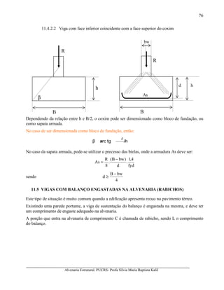 Alvenaria Estrutural. PUCRS- Profa Sílvia Maria Baptista Kalil
76
11.4.2.2 Viga com face inferior coincidente com a face superior do coxim
Dependendo da relação entre h e B/2, o coxim pode ser dimensionado como bloco de fundação, ou
como sapata armada.
No caso de ser dimensionada como bloco de fundação, então:
/ h
2
b w-B
t ga r cβ =
No caso da sapata armada, pode-se utilizar o precesso das bielas, onde a armadura As deve ser:
fyd
4,1
.
d
)bwB(
.
8
R
As
−
=
sendo
4
bwB
d
−
≥
11.5 VIGAS COM BALANÇO ENGASTADAS NA ALVENARIA (RABICHOS)
Este tipo de situação é muito comum quando a edificação apresenta recuo no pavimento térreo.
Existindo uma parede portante, a viga de sustentação do balanço é engastada na mesma, e deve ter
um comprimento de engaste adequado na alvenaria.
A porção que entra na alvenaria de comprimento C é chamada de rabicho, sendo L o comprimento
do balanço.
R
β
β
B
R
h
bw
B
R
d
R
β
As
h
 