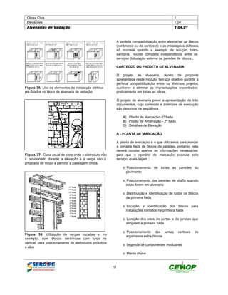 Obras Civis                                                                                      1
 Elevações                                                                                        1.04
 Alvenarias de Vedação                                                                            1.04.01



                                                             A perfeita compatibilização entre alvenarias de blocos
                                                             (cerâmicos ou de concreto) e as instalações elétricas
                                                             só ocorrerá quando a exemplo da solução hidro-
                                                             sanitária, houver completa independência entre os
                                                             serviços (tubulação externa às paredes de blocos).

                                                             CONTEÚDO DO PROJETO DE ALVENARIA

                                                             O projeto de alvenaria, dentro da proposta
                                                             apresentada neste módulo, tem por objetivo garantir a
                                                             perfeita compatibilização entre os diversos projetos
Figura 36. Uso de elementos de instalação elétrica           auxiliares e eliminar as improvisações encontradas
pré-fixados no bloco de alvenaria de vedação                 praticamente em todas as obras.

                                                             O projeto de alvenaria prevê a apresentação de três
                                                             documentos, cujo conteúdo e diretrizes de execução
                                                             são descritos na seqüência :

                                                                 A) Planta de Marcação -1ª fiada
                                                                 B) Planta de Amarração - 2ª fiada
                                                                 C) Detalhes de Elevação

                                                             A - PLANTA DE MARCAÇÃO

                                                             A planta de marcação é a que utilizamos para marcar
                                                             a primeira fiada de blocos de paredes, portanto, nela
                                                             deverá constar apenas as informações necessárias
Figura 37. Cena usual de obra onde o eletroduto não          para que o operário de marc ação execute este
é posicionado durante a elevação e a verga não é             serviço, quais sejam :
projetada de modo a permitir a passagem direta.
                                                                 o Posicionamento de todas as paredes do
                                                                  pavimento

                                                                 o Posicionamento das paredes de shafts quando
                                                                  estas forem em alvenaria

                                                                 o Distribuição e identificação de todos os blocos
                                                                  da primeira fiada

                                                                 o Locação e identificação dos blocos para
                                                                  instalações contidos na primeira fiada

                                                                 o Locação dos vãos de portas e de janelas que
                                                                  atingirem a primeira fiada

                                                                 o Posicionamento das juntas         verticais   de
Figura 38. Utilização de vergas vazadas e, no                     argamassa entre blocos
exemplo, com blocos cerâmicos com furos na
vertical, para posicionamento de eletrodutos próximos
                                                                 o Legenda de componentes modulares
a vãos
                                                                 o Planta chave



                                                        10
 