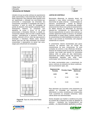 Obras Civis                                                                                      1
 Elevações                                                                                        1.04
 Alvenarias de Vedação                                                                            1.04.01


indicativo de que as juntas verticais de assentamento        JUNTAS DE CONTROLE
estão posicionadas a meia dimensão dos blocos das
fiadas adjacentes. Para obtenção deste aparelho deve         Movimentos diferenciais na alvenaria devem ser
ser especificada a utilização dos sub-módulos que            esperados e seus efeitos controlados : tanto os
promoverão a compensação nas dimensões dos                   decorrentes de ações externas - movimentações da
componentes, permitindo a propagação das juntas a            estrutura, principalmente - quando de esforços
meio-bloco, a partir do ponto de conjugação de               internos à própria parede - provocados pela variação
painéis de alvenaria. Este aparelho apresenta melhor         dimensional dos blocos e/ou juntas de assentamento.
desempenho       mecânico, se comparado com                  Os efeitos danosos da deformação da alvenaria
aparelhos de juntas a prumo ou de juntas                     traduzem -se, normalmente, no aparecimento de
posicionadas a dimensões inferiores à metade do              fissuras especialmente em panos muito extensos ou
componente utilizado. Deve -se evitar a adoção destas        paredes rigidamente fixadas à estrutura. As soluções
soluções, restringindo-as a pequenos trechos de              apresentadas no projeto devem, portanto, adequar-se
paredes, inferiores a 40 cm, onde não seja possível a        às características de deformabilidade da alvenaria, de
amarração a meio-bloco. Nestes casos, deve-se                modo a que ocorram os movimentos, sem prejuízos
atentar para que não haja solicitações que possam            substanciais ao conjunto.
comprometer o desempenho do painel, tais como
rasgos para embutimento de tubulações.                       O comprimento máximo recomendado para panos
                                                             contínuos de alvenaria varia em função das
                                                             características de seus componentes, de suas
                                                             condições de contorno e das influências climáticas,
                                                             devendo ser limitado através da inserção de juntas de
                                                             controle, cuja função será permitir os movimentos
                                                             relativos entre as partes por elas determinados,
                                                             absorvendo seus efeitos. Quando não previstas ou
                                                             indevidamente     dispostas,   elas   serão     “auto-
                                                             conformadas” sob a forma de fissuras ou trincas.

                                                             Os limites recomendados para o comprimento de
                                                             panos contínuos de alvenaria de blocos cerâmicos,
                                                             sem encunhamento rígido, são :

                                                               Espessura das                       Paredes com
                                                                                 Paredes Cegas
                                                                  Paredes                           Aberturas
                                                                                       (m)
                                                                    (cm)                                (m)

                                                                     10               10,00             7,50


                                                                     15               14,00            10,50




                                                             Para alvenarias que funcionem como travamento da
                                                             estrutura ou envolvidas por estruturas muito
                                                             deformáveis, ou ainda, constituídas por componentes
                                                             muito suscetíveis às variações ambientais, estes
                                                             valores devem ser redimensionados.

                                                             Outras situações que impõem a existência de juntas
       Figura 46. Tipos de Juntas entre Fiadas
                                                             de controle são a presença de juntas de dilatação na
       de Bloco
                                                             estrutura - necessário sua correspondência nas
                                                             paredes – ou descontinuidade significativa na altura

                                                        15
 