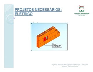 PROJETOS NECESSÁRIOS:
ELÉTRICO




                AQT402 - ESTRUTURAS DE CONCRETO, AÇO E MADEIRA
                             Professor Jefferson Homrich
 
