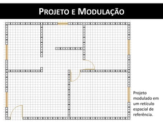 PROJETO E MODULAÇÃO
Projeto
modulado em
um retículo
espacial de
referência.
 
