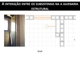 A INTERAÇÃO ENTRE OS SUBSISTEMAS NA A ALVENARIA
ESTRUTURAL
Shaft
 