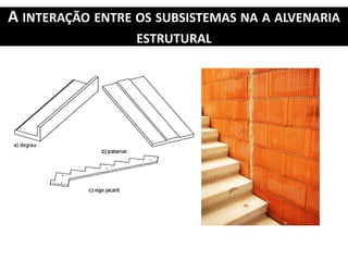 A INTERAÇÃO ENTRE OS SUBSISTEMAS NA A ALVENARIA
ESTRUTURAL
 