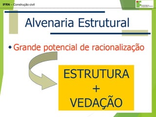 IFRN – Construção civil
 