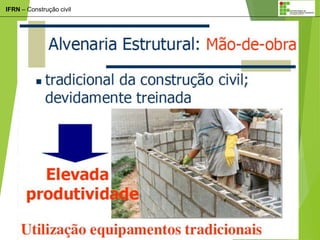 IFRN – Construção civil
 