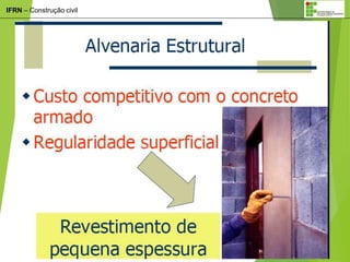 IFRN – Construção civil
 