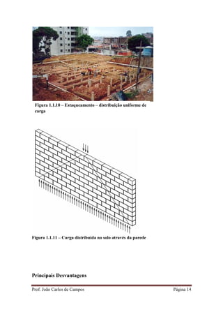 Prof. João Carlos de Campos Página 14
Figura 1.1.11 – Carga distribuída no solo através da parede
Principais Desvantagens
Figura 1.1.10 – Estaqueamento – distribuição uniforme de
carga
 