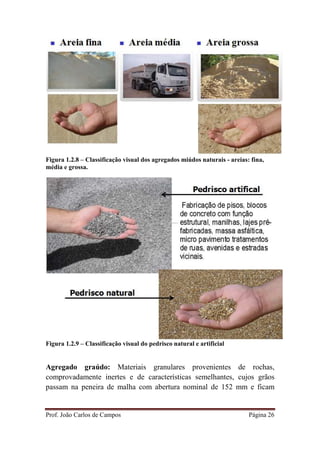 Prof. João Carlos de Campos Página 26
Figura 1.2.8 – Classificação visual dos agregados miúdos naturais - areias: fina,
média e grossa.
Figura 1.2.9 – Classificação visual do pedrisco natural e artificial
Agregado graúdo: Materiais granulares provenientes de rochas,
comprovadamente inertes e de características semelhantes, cujos grãos
passam na peneira de malha com abertura nominal de 152 mm e ficam
 