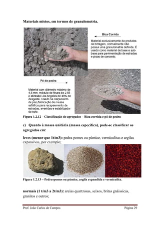 Prof. João Carlos de Campos Página 29
Materiais mistos, em termos de granulometria.
Figura 1.2.12 – Classificação de agregados – Bica corrida e pó de pedra
c) Quanto à massa unitária (massa específica), pode-se classificar os
agregados em:
leves (menor que 1t/m3): pedra-pomes ou púmice, vermiculitas e argilas
expansivas, por exemplo;
Figura 1.2.13 – Pedra-pomes ou púmice, argila expandida e vermiculita.
normais (1 t/m3 a 2t/m3): areias quartzosas, seixos, britas gnáissicas,
granitos e outros;
 