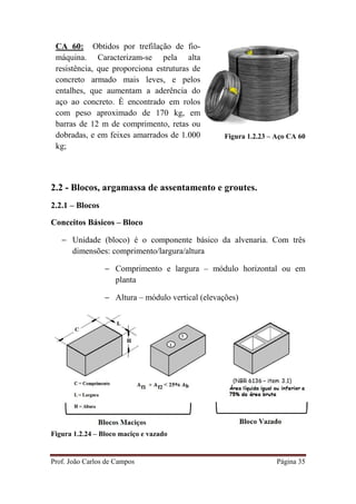 Prof. João Carlos de Campos Página 35
Figura 1.2.23 – Aço CA 60
2.2 - Blocos, argamassa de assentamento e groutes.
2.2.1 – Blocos
Conceitos Básicos – Bloco
− Unidade (bloco) é o componente básico da alvenaria. Com três
dimensões: comprimento/largura/altura
− Comprimento e largura – módulo horizontal ou em
planta
− Altura – módulo vertical (elevações)
Figura 1.2.24 – Bloco maciço e vazado
CA 60: Obtidos por trefilação de fio-
máquina. Caracterizam-se pela alta
resistência, que proporciona estruturas de
concreto armado mais leves, e pelos
entalhes, que aumentam a aderência do
aço ao concreto. È encontrado em rolos
com peso aproximado de 170 kg, em
barras de 12 m de comprimento, retas ou
dobradas, e em feixes amarrados de 1.000
kg;
 