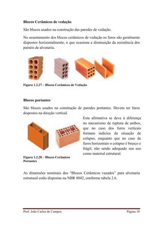 Prof. João Carlos de Campos Página 38
Blocos Cerâmicos de vedação
São blocos usados na construção das paredes de vedação.
No assentamento dos blocos cerâmicos de vedação os furos são geralmente
dispostos horizontalmente, o que ocasiona a diminuição da resistência dos
painéis de alvenaria.
Figura 1.2.27 – Blocos Cerâmicos de Vedação
Blocos portantes
São blocos usados na construção de paredes portantes. Devem ter furos
dispostos na direção vertical.
Figura 1.2.28 – Blocos Cerâmicos
Portantes
As dimensões nominais dos “Blocos Cerâmicos vazados” para alvenaria
estrutural estão dispostas na NBR 8042, conforme tabela 2.6.
Esta afirmativa se deve à diferença
no mecanismo de ruptura de ambos,
que no caso dos furos verticais
formam indícios da situação de
colapso, enquanto que no caso de
furos horizontais o colapso é brusco e
frágil, não sendo adequado seu uso
como material estrutural.
 