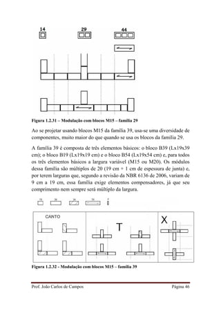 Prof. João Carlos de Campos Página 46
Figura 1.2.31 – Modulação com blocos M15 – família 29
Ao se projetar usando blocos M15 da família 39, usa-se uma diversidade de
componentes, muito maior do que quando se usa os blocos da família 29.
A família 39 é composta de três elementos básicos: o bloco B39 (Lx19x39
cm); o bloco B19 (Lx19x19 cm) e o bloco B54 (Lx19x54 cm) e, para todos
os três elementos básicos a largura variável (M15 ou M20). Os módulos
dessa família são múltiplos de 20 (19 cm + 1 cm de espessura de junta) e,
por terem larguras que, segundo a revisão da NBR 6136 de 2006, variam de
9 cm a 19 cm, essa família exige elementos compensadores, já que seu
comprimento nem sempre será múltiplo da largura.
Figura 1.2.32 - Modulação com blocos M15 – família 39
 