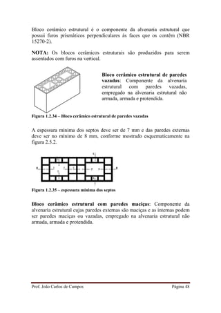 Prof. João Carlos de Campos Página 48
Bloco cerâmico estrutural é o componente da alvenaria estrutural que
possui furos prismáticos perpendiculares às faces que os contêm (NBR
15270-2).
NOTA: Os blocos cerâmicos estruturais são produzidos para serem
assentados com furos na vertical.
Figura 1.2.34 – Bloco cerâmico estrutural de paredes vazadas
A espessura mínima dos septos deve ser de 7 mm e das paredes externas
deve ser no mínimo de 8 mm, conforme mostrado esquematicamente na
figura 2.5.2.
Figura 1.2.35 – espessura mínima dos septos
Bloco cerâmico estrutural com paredes maciças: Componente da
alvenaria estrutural cujas paredes externas são maciças e as internas podem
ser paredes maciças ou vazadas, empregado na alvenaria estrutural não
armada, armada e protendida.
Bloco cerâmico estrutural de paredes
vazadas: Componente da alvenaria
estrutural com paredes vazadas,
empregado na alvenaria estrutural não
armada, armada e protendida.
 