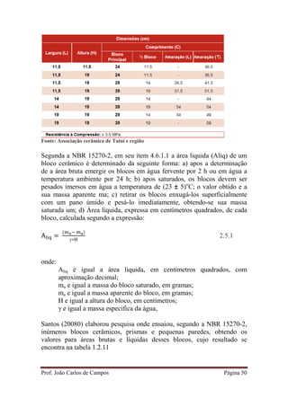 Prof. João Carlos de Campos Página 50
Fonte: Associação cerâmica de Tatuí e região
Segunda a NBR 15270-2, em seu item 4.6.1.1 a área liquida (Aliq) de um
bloco cerâmico é determinado da seguinte forma: a) apos a determinação
de a área bruta emergir os blocos em água fervente por 2 h ou em água a
temperatura ambiente por 24 h; b) apos saturados, os blocos devem ser
pesados imersos em água a temperatura de (23 ± 5)o
C; o valor obtido e a
sua massa aparente ma; c) retirar os blocos enxugá-los superficialmente
com um pano úmido e pesá-lo imediatamente, obtendo-se sua massa
saturada um; d) Área liquida, expressa em centímetros quadrados, de cada
bloco, calculada segundo a expressão:
A୪୧୯ =
(୫౫ି ୫౗)
γ∗ୌ
2.5.1
onde:
Aliq é igual a área liquida, em centímetros quadrados, com
aproximação decimal;
mu e igual a massa do bloco saturado, em gramas;
ma e igual a massa aparente do bloco, em gramas;
H e igual a altura do bloco, em centímetros;
γ e igual a massa especifica da água,
Santos (20080) elaborou pesquisa onde ensaiou, segundo a NBR 15270-2,
inúmeros blocos cerâmicos, prismas e pequenas paredes, obtendo os
valores para áreas brutas e líquidas desses blocos, cujo resultado se
encontra na tabela 1.2.11
 