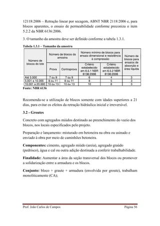 Prof. João Carlos de Campos Página 56
12118:2006 – Retração linear por secagem, ABNT NBR 2118:2006 e, para
blocos aparentes, o ensaio de permeabilidade conforme preconiza o item
5.2.2 da NBR 6136:2006.
3. O tamanho da amostra deve ser definido conforme a tabela 1.3.1.
Tabela 1.3.1 – Tamanho da amostra
Fonte: NBR 6136
Recomenda-se a utilização de blocos somente com idades superiores a 21
dias, para evitar os efeitos da retração hidráulica inicial e irreversível.
3.2 - Groutes
Concreto com agregados miúdos destinado ao preenchimento do vazio dos
blocos, nos locais especificados pelo projeto.
Preparação e lançamento: misturado em betoneira na obra ou usinado e
enviado à obra por meio de caminhões betoneira.
Componentes: cimento, agregado miúdo (areia), agregado graúdo
(pedrisco), água e cal ou outra adição destinada a conferir trabalhabilidade.
Finalidade: Aumentar a área da seção transversal dos blocos ou promover
a solidarização entre a armadura e os blocos.
Conjunto: bloco + graute + armadura (envolvida por groute), trabalham
monoliticamente (CA);
 