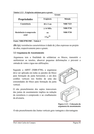Prof. João Carlos de Campos Página 58
Tabela 1.3.3 – Exigências mínimas para o groute
Propriedades
Groute
Exigência Método
Consistência 20 ±±±± 3 cm NBR 7223
Resistência à compressão
axial
≥≥≥≥ 14 MPa
ou
≥≥≥≥ fgkj
(D)
NBR 5738
NBR 5738
Fonte: NBR 8798/1985 – Tabela 4
(D) fgkj=resistências características à idade de j dias expressas no projeto
da obra, respectivamente para o graute.
3.3 Argamassa de Assentamento
Argamassa tem a finalidade de solidarizar os blocos, transmitir e
uniformizar as tensões, absorver pequenas deformações e prevenir a
entrada de vento e água nas edificações.
Figura 1.3.3 – Colocação da
argamassa de assentamento
O não preenchimento das Juntas verticais gera vantagens e desvantagens
Segundo a ABNT (NBR:8798), a argamassa
deve ser aplicada em todas as paredes do bloco
para formação da junta horizontal, e em dois
cordões verticais nos bordos de uma das
extremidades do bloco para formação da junta
vertical.
O não preenchimento dos septos transversais
das juntas de assentamento implica na redução
da resistência à compressão e ao cisalhamento
da alvenaria.
 