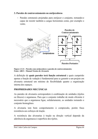 Prof. João Carlos de Campos Página 64
3. Paredes de contraventamento ou enrijecedoras
- Paredes estruturais projetadas para enrijecer o conjunto, tornando-o
capaz de resistir também a cargas horizontais como, por exemplo o
vento.
Figura 1.3.11 – Paredes com enrijecedores e paredes de contraventamento;
Fonte: ABCI – Manual Técnico de Alvenaria
A definição de quais paredes terá função estrutural e quais cumprirão
apenas a função de vedação é fundamental para se garantir a um projeto em
alvenaria estrutural um mínimo de flexibilidade quanto a organização
interna dos espaços.
PROPRIEDADES MECÂNICAS
As paredes de alvenaria correspondem à combinação de unidades (tijolos
ou blocos) e argamassa. Para que o conjunto trabalhe de modo eficiente é
necessário que a argamassa ligue, solidariamente, as unidades tornando o
conjunto homogêneo.
A alvenaria tem bom comportamento à compressão, porém fraca
resistência aos esforços de tração.
A resistência das alvenarias à tração na direção vertical depende da
aderência da argamassa à superfície dos tijolos.
 