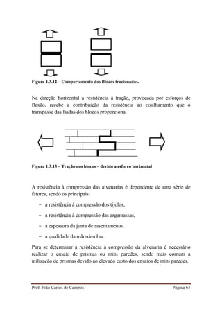 Prof. João Carlos de Campos Página 65
Figura 1.3.12 – Comportamento dos Blocos tracionados.
Na direção horizontal a resistência à tração, provocada por esforços de
flexão, recebe a contribuição da resistência ao cisalhamento que o
transpasse das fiadas dos blocos proporciona.
Figura 1.3.13 – Tração nos blocos – devido a esforço horizontal
A resistência à compressão das alvenarias é dependente de uma série de
fatores, sendo os principais:
- a resistência à compressão dos tijolos,
- a resistência à compressão das argamassas,
- a espessura da junta de assentamento,
- a qualidade da mão-de-obra.
Para se determinar a resistência à compressão da alvenaria é necessário
realizar o ensaio de prismas ou mini paredes, sendo mais comum a
utilização de prismas devido ao elevado custo dos ensaios de mini paredes.
 