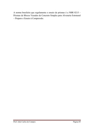Prof. João Carlos de Campos Página 69
A norma brasileira que regulamenta o ensaio de prismas é a NBR 8215 –
Prismas de Blocos Vazados de Concreto Simples para Alvenaria Estrutural
– Preparo e Ensaio à Compressão.
 