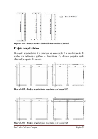Prof. João Carlos de Campos Página 76
Figura 1.4.11 – Posição relativa dos blocos nos cantos das paredes
Projeto Arquitetônico
O projeto arquitetônico é o princípio da concepção é a transformação do
sonho em definições gráficas e descritivas. Os demais projetos serão
elaborados a partir do mesmo.
Figura 1.4.12 – Projeto arquitetônico modulado com blocos M15
Figura 1.4.13 – Projeto arquitetônico modulado com blocos M20
 