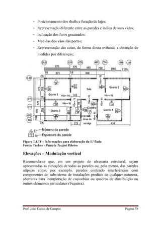 Prof. João Carlos de Campos Página 78
- Posicionamento dos shafts e furação de lajes;
- Representação diferente entre as paredes e indica de suas vidas;
- Indicação dos furos grauteados;
- Medidas dos vãos das portas;
- Representação das cotas, de forma direta evitando a obtenção de
medidas por diferenças;
Figura 1.4.14 – Informações para elaboração da 1.ª fiada
Fonte: Téchne - Patrícia Tozzini Ribeiro
Elevações – Modulação vertical
Recomenda-se que, em um projeto de alvenaria estrutural, sejam
apresentadas as elevações de todas as paredes ou, pelo menos, das paredes
atípicas como, por exemplo, paredes contendo interferências com
componentes do subsistema de instalações prediais de qualquer natureza,
aberturas para incorporação de esquadrias ou quadros de distribuição ou
outros elementos particulares (Siqueira).
 