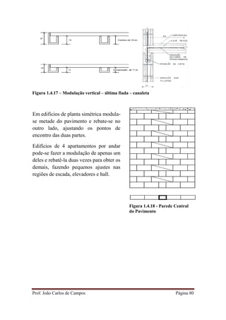 Prof. João Carlos de Campos Página 80
Figura 1.4.17 – Modulação vertical – última fiada – canaleta
Figura 1.4.18 - Parede Central
do Pavimento
Em edifícios de planta simétrica modula-
se metade do pavimento e rebate-se no
outro lado, ajustando os pontos de
encontro das duas partes.
Edifícios de 4 apartamentos por andar
pode-se fazer a modulação de apenas um
deles e rebatê-la duas vezes para obter os
demais, fazendo pequenos ajustes nas
regiões de escada, elevadores e hall.
 