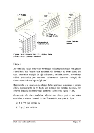 Prof. João Carlos de Campos Página 81
Figura 1.4.19 – Detalhe da 1.º, 7.º e última fiada
Fonte: Tauil – Alvenaria Armada
Cintas
As cintas são fiadas compostas por blocos canaleta preenchidos com graute
e armadura. Sua função é dar travamento às paredes e ao prédio como um
todo. Transmitir a reação da laje à alvenaria, uniformizando-a, e combater
efeitos provocados por variações volumétricas (retração, variação de
temperatura e efeitos higroscópicos).
Recomenda-se a sua execução abaixo da laje em todas as paredes e, a meia
altura, normalmente na 7.º fiada, em especial nas paredes externas, por
estarem expostas às intempéries, conforme ilustrado na figura 1.4.18.
Geralmente não são calculadas, adota-se sua altura igual a um bloco
canaleta e armadura construtiva, também adotada, que pode ser igual:
a) 1 φ 10,0 mm corrido ou
b) 2 φ 8,0 mm corridos.
 