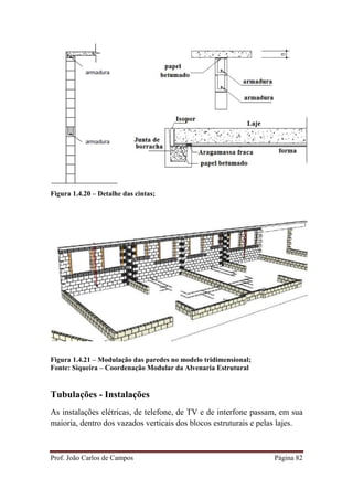 Prof. João Carlos de Campos Página 82
Figura 1.4.20 – Detalhe das cintas;
Figura 1.4.21 – Modulação das paredes no modelo tridimensional;
Fonte: Siqueira – Coordenação Modular da Alvenaria Estrutural
Tubulações - Instalações
As instalações elétricas, de telefone, de TV e de interfone passam, em sua
maioria, dentro dos vazados verticais dos blocos estruturais e pelas lajes.
 