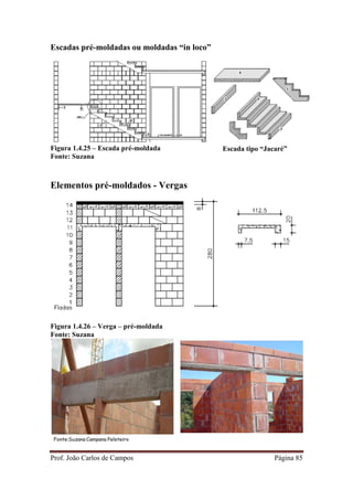 Prof. João Carlos de Campos Página 85
Escadas pré-moldadas ou moldadas “in loco”
Figura 1.4.25 – Escada pré-moldada
Fonte: Suzana
Elementos pré-moldados - Vergas
Figura 1.4.26 – Verga – pré-moldada
Fonte: Suzana
Escada tipo “Jacaré”
 