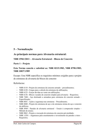 Prof. João Carlos de Campos Página 86
5 – Normalização
As principais normas para Alvenaria estrutural:
NBR 15961/2011 – Alvenaria Estrutural – Blocos de Concreto
Parte 1 – Projeto
Esta Norma cancela e substitui as: NBR 8215:1983, NBR 8798:1985;
NBR 10837:1989
Escopo: Esta NBR especifica os requisitos mínimos exigidos para o projeto
de estruturas de alvenaria de blocos de concreto
Referências:
− NBR 6118 - Projeto de estruturas de concreto armado – procedimentos;
− NBR 6120 - Cargas para o cálculo de estruturas de edificações;
− NBR 6123 - Forças devidas ao vento em edificações;
− NBR 6136 - Blocos vazados de concreto simples para alvenaria – Requisitos;
− NBR 7480 - Aço destinado a armadura para estruturas de concreto armado –
Especificação;
− NBR 8681 - Ações e segurança nas estruturas – Procedimento;
− NBR 8800 - Projeto de estruturas de aço e de estruturas mistas de aço e concreto
de edifícios;
− NBR 8949 - Paredes de alvenaria estrutural – Ensaio à compressão simples –
Método de ensaio;
− NBR 9062 - Projeto e execução de estruturas de concreto pré-moldado;
− NBR 13281 - Argamassa para assentamento e revestimento de paredes e tetos –
Requisitos;
 