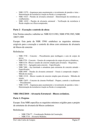 Prof. João Carlos de Campos Página 87
− NBR 13279 - Argamassa para assentamento e revestimento de paredes e tetos –
Determinação da resistência à tração na flexão e à compressão;
− NBR 14321 - Paredes de alvenaria estrutural – Determinação da resistência ao
cisalhamento;
− NBR 14322 - Paredes de alvenaria estrutural – Verificação da resistência à
flexão simples ou à flexo-compressão;
Parte 2 – Execução e controle de obras
Esta Norma cancela e substitui as: NBR 8215:1983, NBR 8798:1985; NBR
10837:1989
Escopo: Esta parte da NBR 15961 estabelece os requisitos mínimos
exigíveis para a execução e controle de obras com estruturas de alvenaria
de blocos de concreto
Referências:
− NBR 5738 – Concreto – Procedimento para moldagem e cura de corpos de
prova;
− NBR 5739 – Concreto – Ensaios de compressão de corpos de prova cilíndricos;
− NBR 6136 - Blocos vazados de concreto simples para alvenaria – Requisitos;
− NBR 7211 – Agregados para concreto – Especificação;
− NBR 7480 – Aço destinado a armaduras para estruturas de concreto armado –
Especificação;
− NBR 8949 – Paredes de alvenaria estrutural – Ensaio à compressão simples –
Método de ensaio;
− NBR 12118 – Blocos vazados de concreto simples para alvenaria – Métodos de
ensaio;
− NBR 12655 – Concreto de cimento Portlland – Preparo, controle e recebimento
– Procedimento;
− NBR 13279 – Argamassa para assentamento e revestimento de paredes e tetos –
Determinação da resistência à tração na flexão e à compressão;
NBR 15812/2010 – Alvenaria Estrutural – Blocos cerâmicos.
Parte 1: Projetos
Escopo: Esta NBR especifica os requisitos mínimos exigidos para o projeto
de estruturas de alvenaria de blocos cerâmicos
Referências:
− NBR 5706/77 – Coordenação Modular da Construção;
− NBR 5718 – Alvenaria Modular;
 