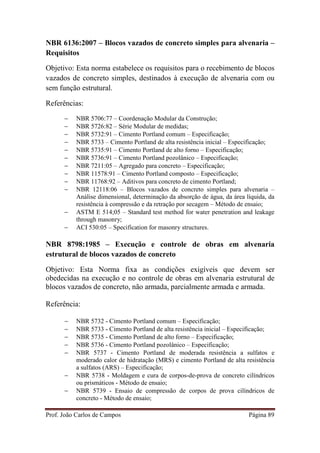 Prof. João Carlos de Campos Página 89
NBR 6136:2007 – Blocos vazados de concreto simples para alvenaria –
Requisitos
Objetivo: Esta norma estabelece os requisitos para o recebimento de blocos
vazados de concreto simples, destinados à execução de alvenaria com ou
sem função estrutural.
Referências:
− NBR 5706:77 – Coordenação Modular da Construção;
− NBR 5726:82 – Série Modular de medidas;
− NBR 5732:91 – Cimento Portland comum – Especificação;
− NBR 5733 – Cimento Portland de alta resistência inicial – Especificação;
− NBR 5735:91 – Cimento Portland de alto forno – Especificação;
− NBR 5736:91 – Cimento Portland pozolânico – Especificação;
− NBR 7211:05 – Agregado para concreto – Especificação;
− NBR 11578:91 – Cimento Portland composto – Especificação;
− NBR 11768:92 – Aditivos para concreto de cimento Portland;
− NBR 12118:06 – Blocos vazados de concreto simples para alvenaria –
Análise dimensional, determinação da absorção de água, da área líquida, da
resistência à compressão e da retração por secagem – Método de ensaio;
− ASTM E 514;05 – Standard test method for water penetration and leakage
through masonry;
− ACI 530:05 – Specification for masonry structures.
NBR 8798:1985 – Execução e controle de obras em alvenaria
estrutural de blocos vazados de concreto
Objetivo: Esta Norma fixa as condições exigíveis que devem ser
obedecidas na execução e no controle de obras em alvenaria estrutural de
blocos vazados de concreto, não armada, parcialmente armada e armada.
Referência:
− NBR 5732 - Cimento Portland comum – Especificação;
− NBR 5733 - Cimento Portland de alta resistência inicial – Especificação;
− NBR 5735 - Cimento Portland de alto forno – Especificação;
− NBR 5736 - Cimento Portland pozolânico – Especificação;
− NBR 5737 - Cimento Portland de moderada resistência a sulfatos e
moderado calor de hidratação (MRS) e cimento Portland de alta resistência
a sulfatos (ARS) – Especificação;
− NBR 5738 - Moldagem e cura de corpos-de-prova de concreto cilíndricos
ou prismáticos - Método de ensaio;
− NBR 5739 - Ensaio de compressão de corpos de prova cilíndricos de
concreto - Método de ensaio;
 